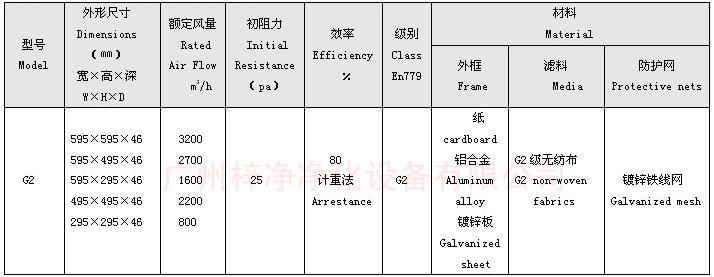 G2級(jí)板式初效過濾器規(guī)格尺寸: