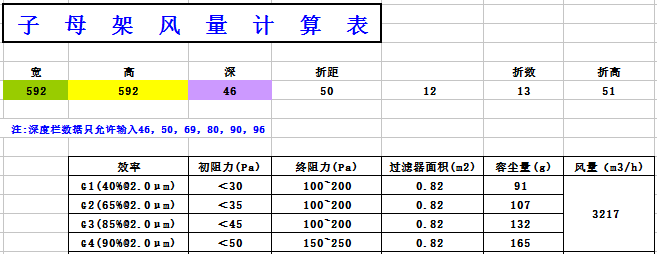 中央空調(diào)板式初效過(guò)濾器阻力，風(fēng)量，容塵量