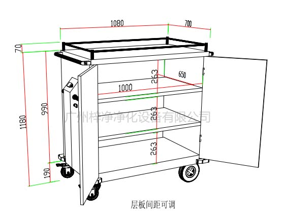 無菌物品運送車、回收車、下送車、電動運送車、密封車設計圖